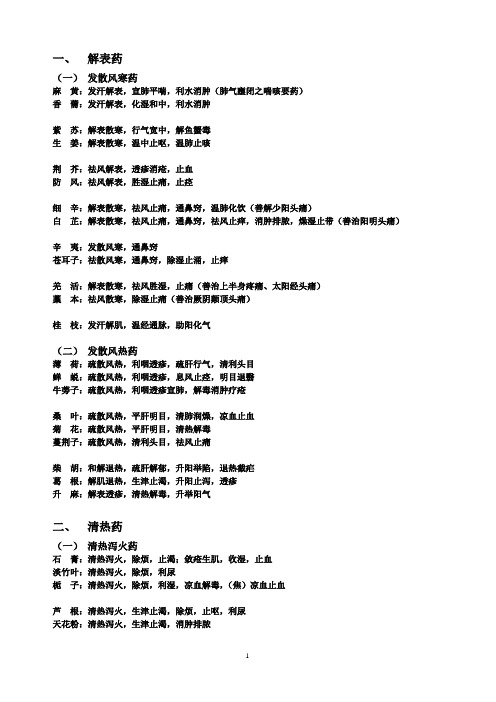 中药功效总结记忆(2014年中级考试)