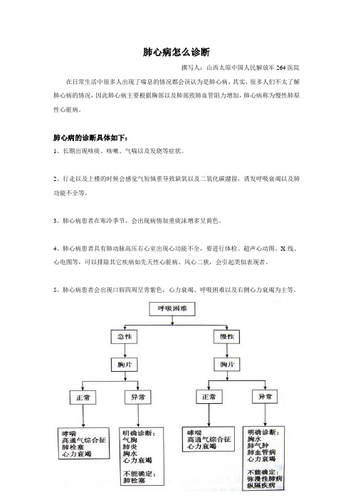 肺心病怎么诊断