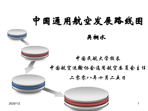 中国通用航空发展路线图.PPT资料36页