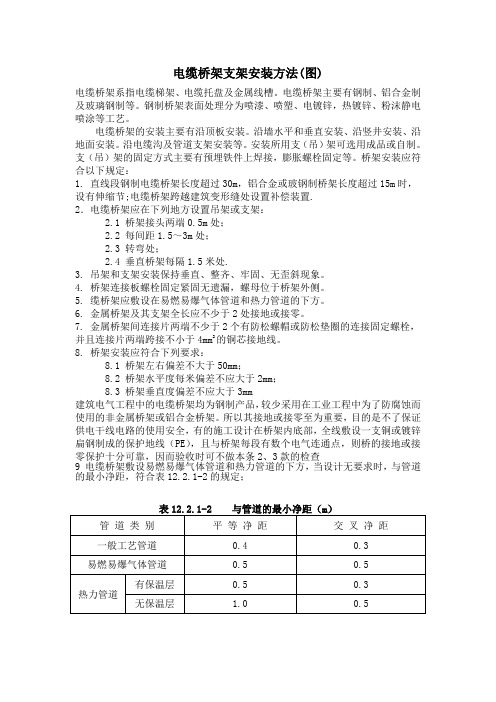 线槽桥架支架安装方法图示