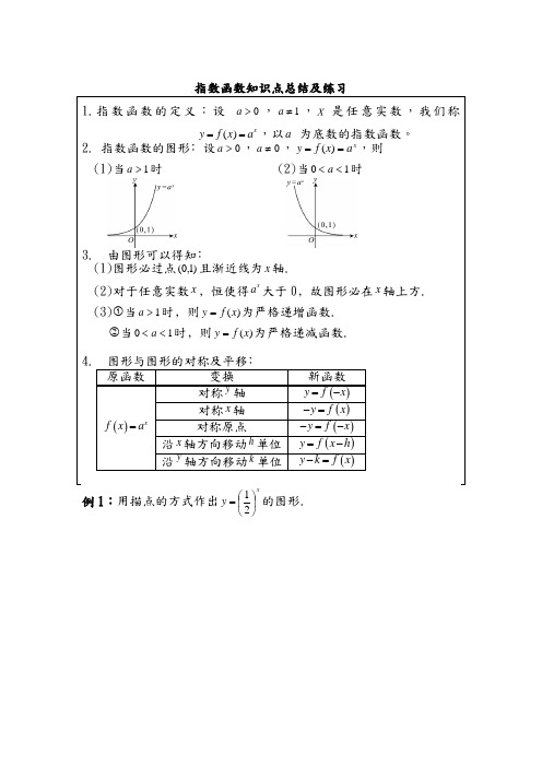 指数函数知识点总结及练习