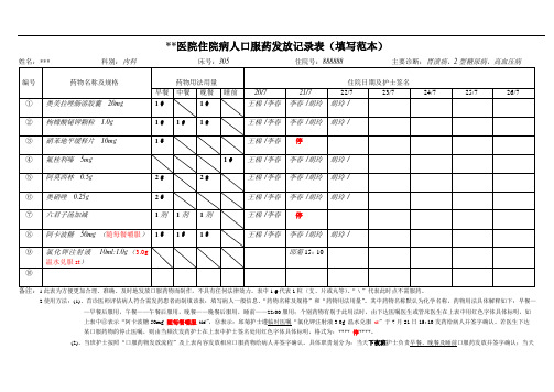 医院住院病人口服药发放记录表(填写范本)