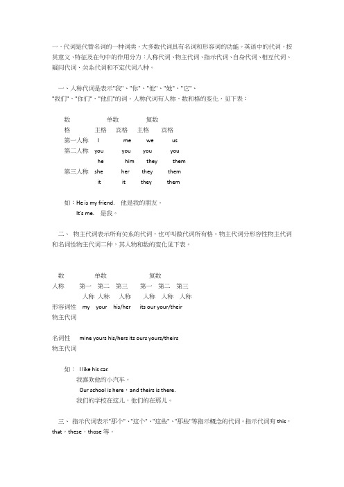 英语函数语法知识