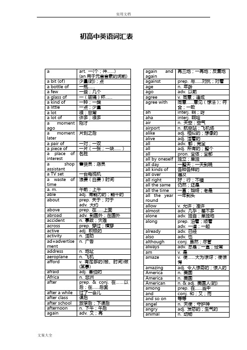 初高中英语词汇表(整理打印版)