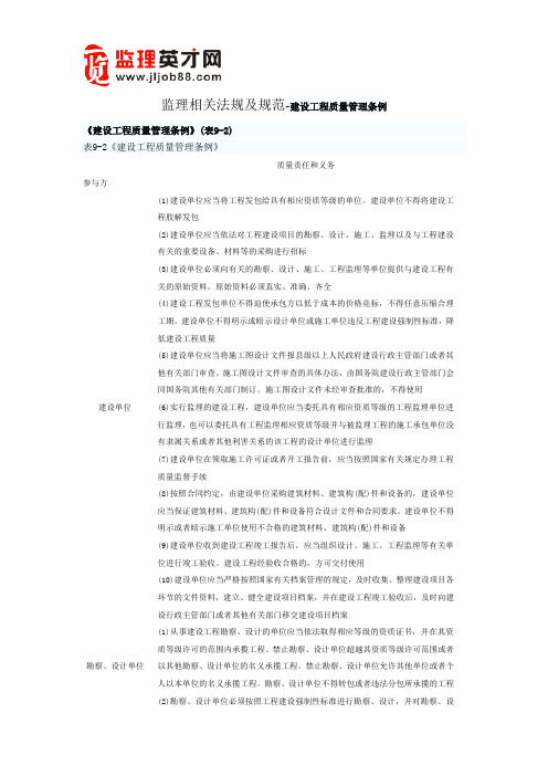 监理相关法规及规范-建设工程质量管理条例