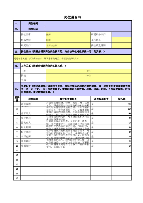 某央企医院岗位职责梳理表综合门诊医师