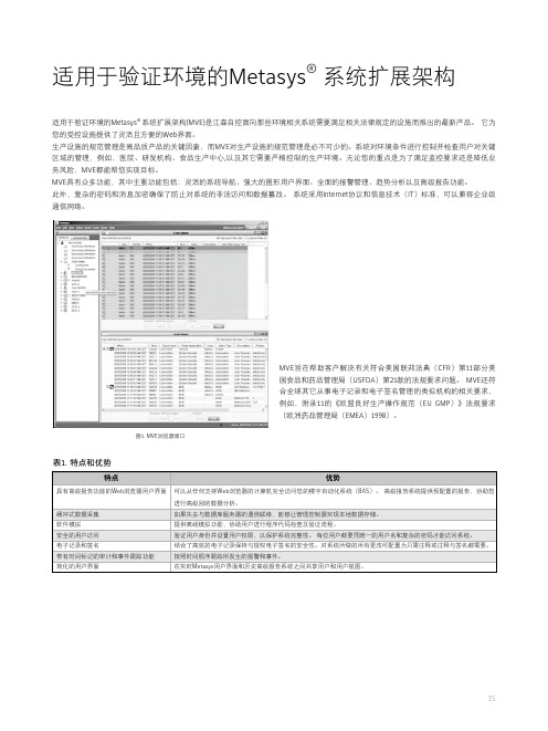 适用于验证环境的Metasys 系统扩展架构