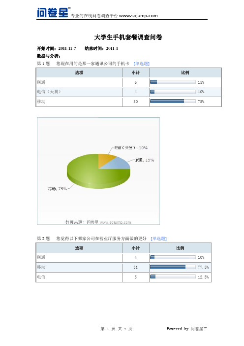 联通用户调研报告