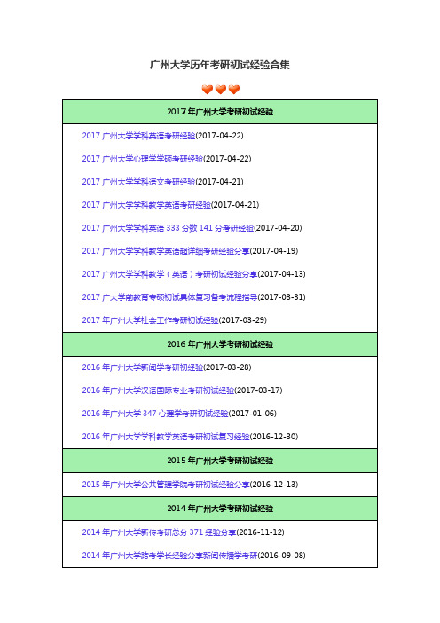 历年广州大学考研初试经验合集