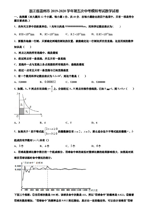 浙江省温州市2019-2020学年第五次中考模拟考试数学试卷含解析