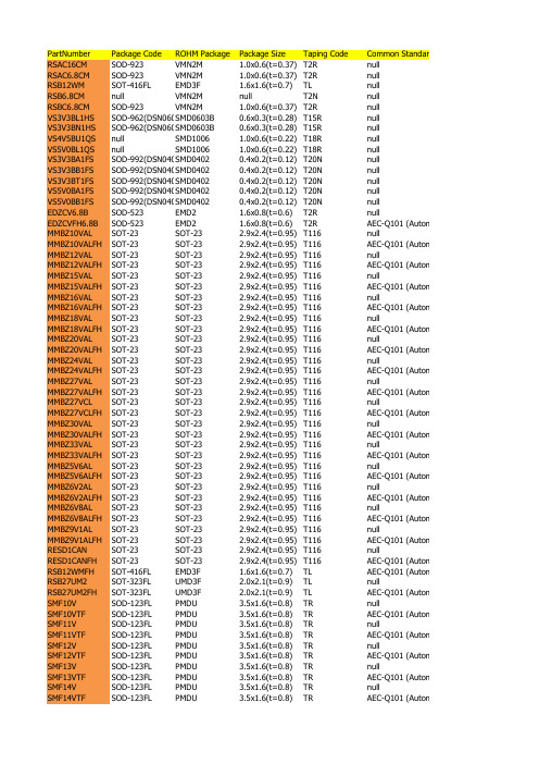 ROHM罗姆一级代理分销KOYUELEC光与电子TVS二极管(TVS