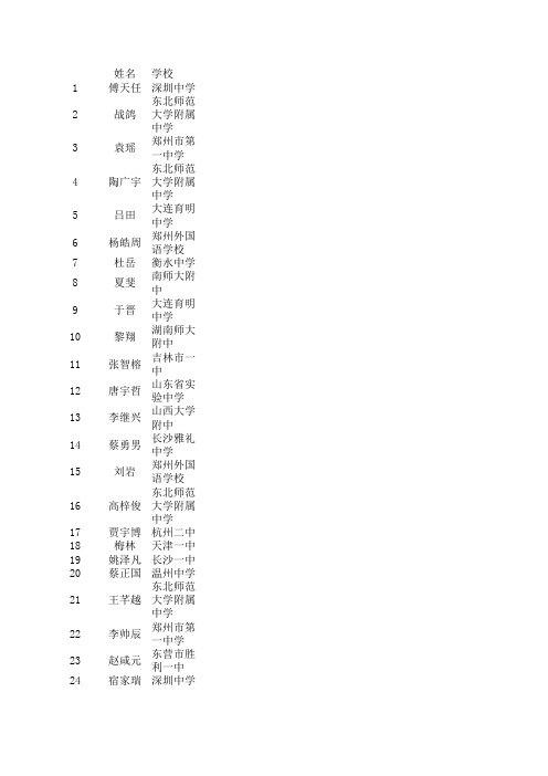 第25届全国高中学生化学竞赛决赛一等奖