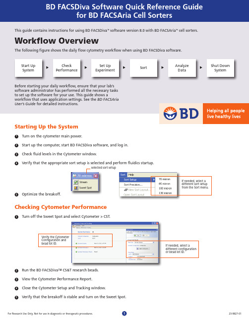 BD FACSDiva Software 快速参考指南 - 用于 BD FACSAria 细胞分选机