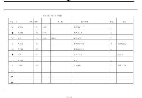 酒店前厅采购清单