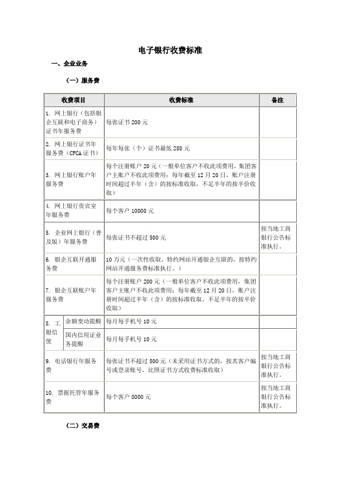 电子银行收费标准