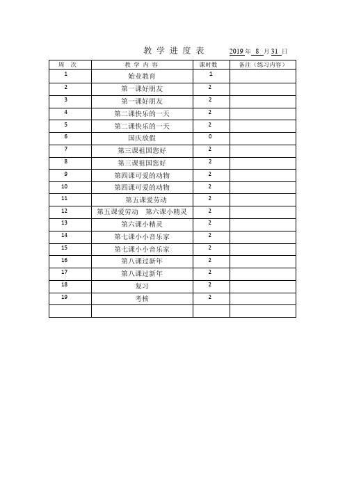 人音版音乐一年级上册教案