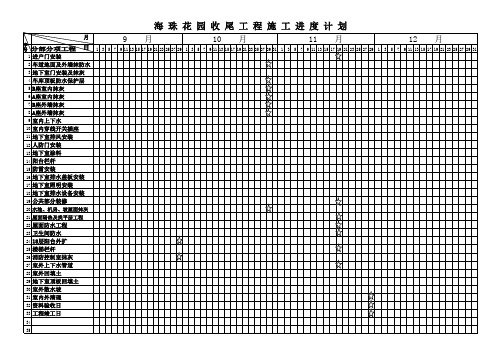 海 珠 花 园 收 尾 工 程 施 工 进 度 计 划