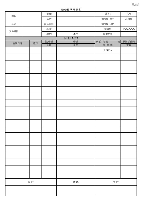 SIP检验标准格式