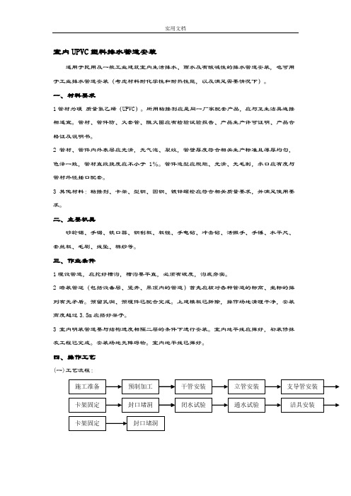 室内UPVC塑料排水管道安装