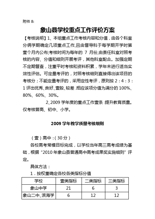 (绩效管理方案)重点工作考核教学质量考核细则和民主评议方案