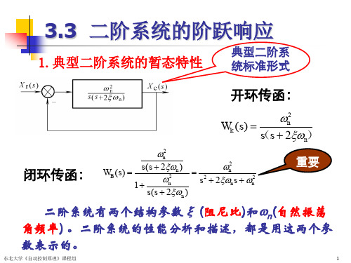 欠阻尼系统的特征根为