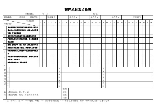 破碎机日常点检表