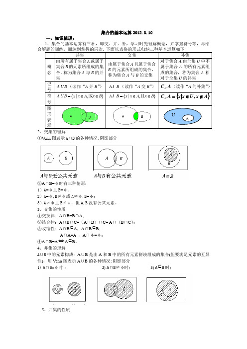 集合的基本运算