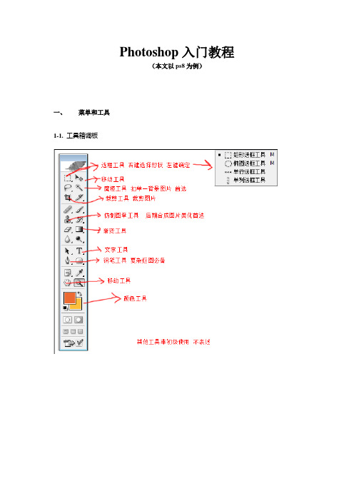 ps入门教程