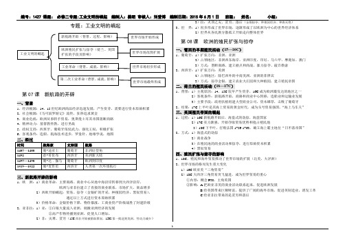 高一历史 必修2单元复习学案