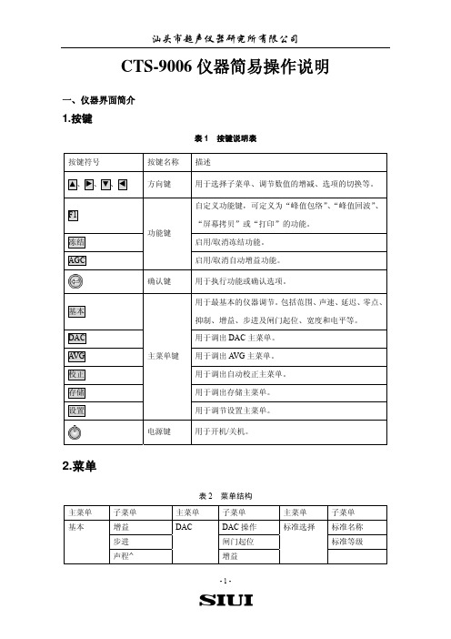 CTS-9006仪器简易操作手册