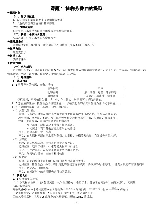 植物芳香油的提取_教案