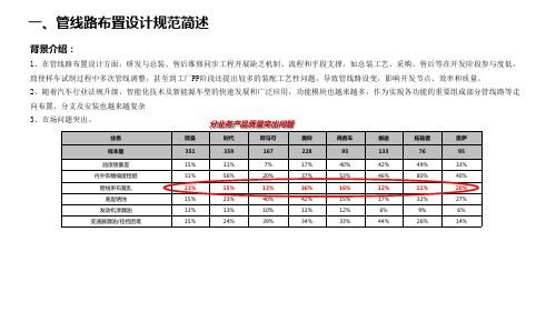 管线路布置设计规范