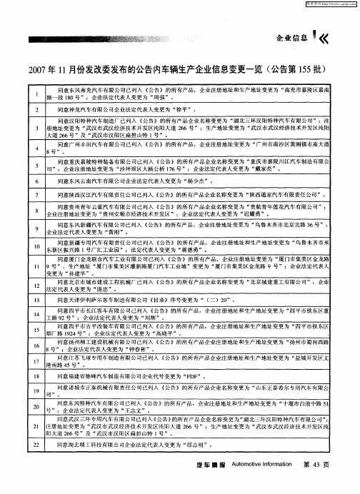 2007年11月份发改委发布的公告内车辆生产企业信息变更一览(公告第155批)