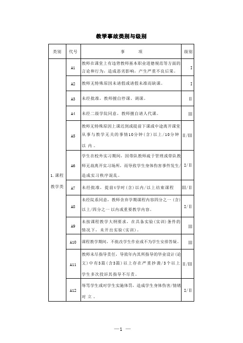 教学事故类别与级别