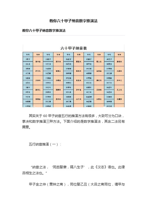 教你六十甲子纳音数字推演法