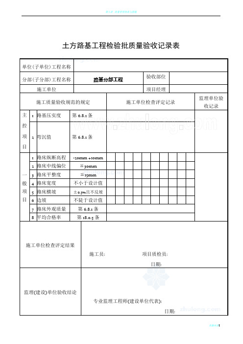 市政道路工程质量验收表格(路基、路面)_secret