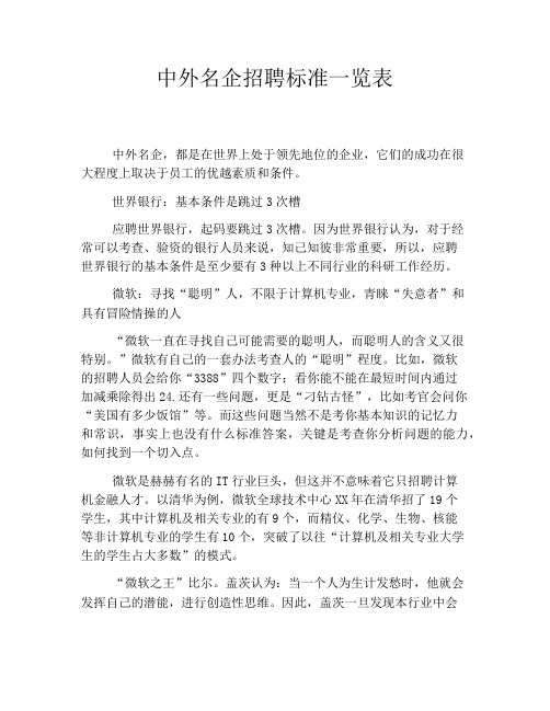 中外名企招聘标准一览表