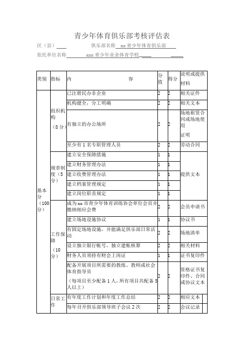 青少年体育俱乐部考核评估表