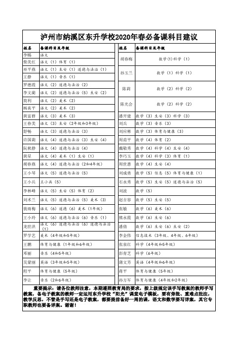 20xx年春备课建议 (1)