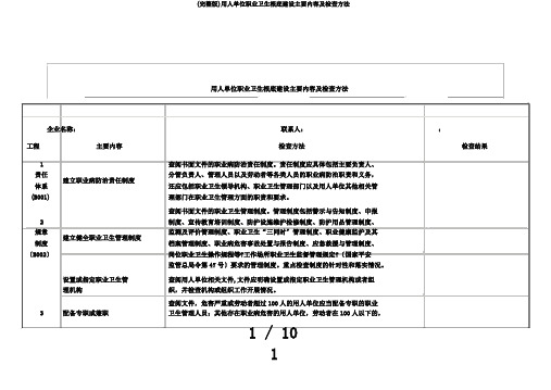 (完整版)用人单位职业卫生基础建设主要内容及检查方法