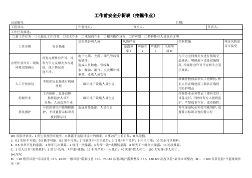 挖掘作业工作前安全分析(1)