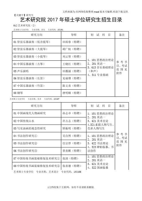 【研究生】艺术研究院2017年硕士学位研究生招生目录