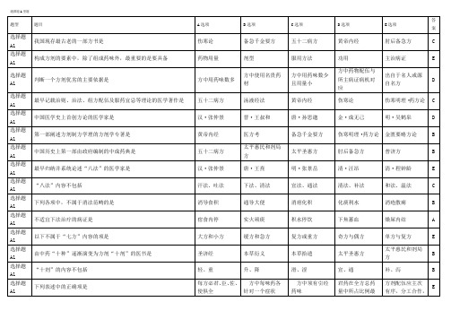 北中医方剂学选择题A型题