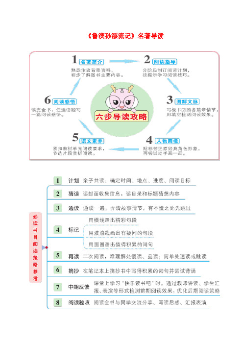 《鲁滨逊漂流记》名著导读