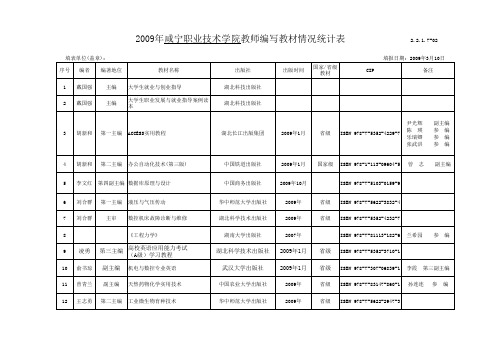 2009年咸宁职业技术学院教师编写教材情况统计表