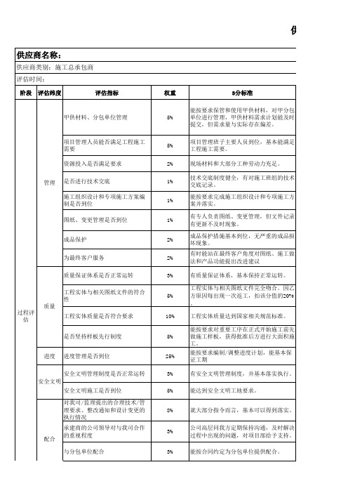 施工总承包商后评估表