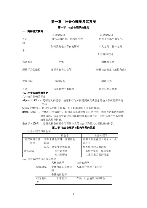 (完整版)金盛华社会心理学笔记