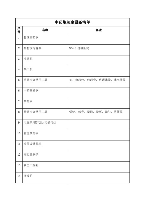 中药炮制室设备清单