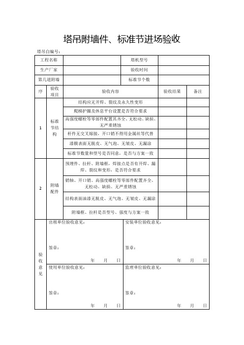 塔吊附墙件、标准节进场验收