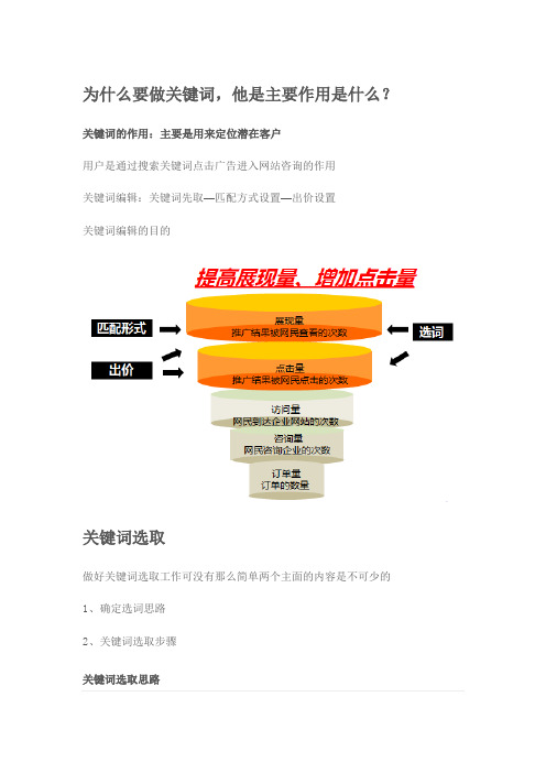 sem(搜索引擎营销)关键词是什么？